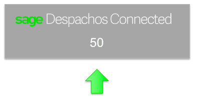 Sage Despachos Connected 50