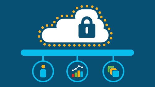 cloud access security broker