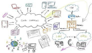 Seminario gratuito sobre Gestión de Servicios TI