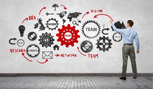 HEAT Service Management 2015 en CISET
