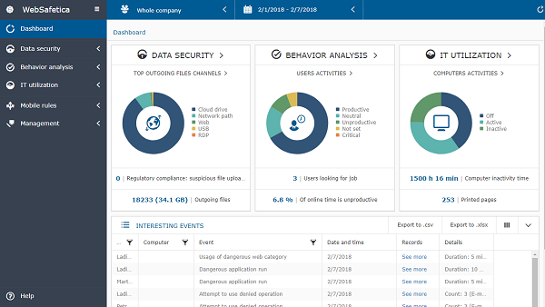 safetica web